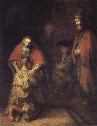 Rembrandt, Return of a prodigal son